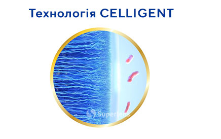 Технологія CELLIGENT® створює динамічну поверхню лінзи, яка біоімітує поверхню рогівки.