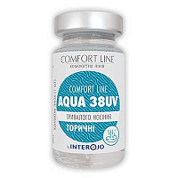 Aqua 38 UV toric | торические контактные линзы Interojo Aqua 38 UV toric | торические контактные линзы Interojo
