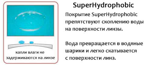 Линзы для очков Covis 1.56 Spheric SuperHydrophobic Линзы для очков Covis 1.56 Spheric SuperHydrophobic
