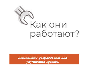 Как работают очки тернажеры Как работают очки тернажеры