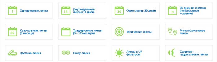 Types-of-Contact-Lenses.jpg Types-of-Contact-Lenses.jpg
