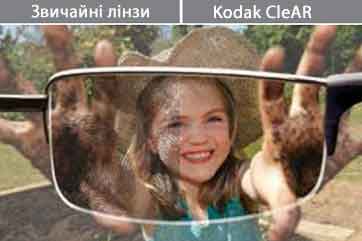 KODAK ClearAR стійкийжирні плями, пил і бруд,полегшуючи очищення лінзи