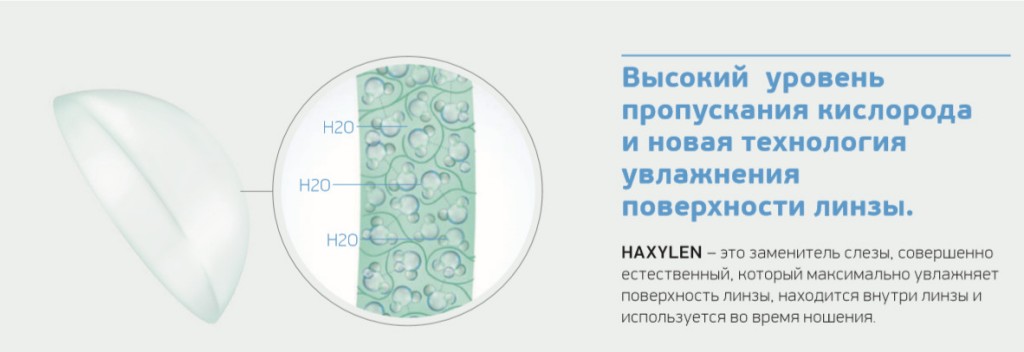 HAXYLEN – это заменитель слезы HAXYLEN – это заменитель слезы