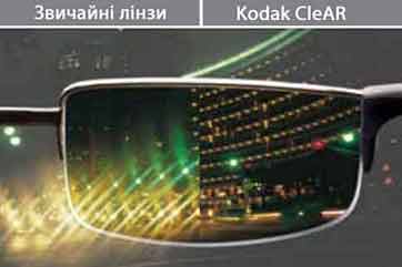 Покращує якість зору в нічний часОчкові лінзи Кодак Клеар АР завдяки покриттю покращують здатність бачити предмети при слабкому освітленні для безпечнішого та комфортнішого водіння ніч.