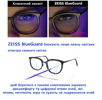 ZEISS Single Vision ClearView BlueGuard 1.67 DuraVision Platinum UV очковые линзы ZEISS Single Vision ClearView BlueGuard 1.67 DuraVision Platinum UV очковые линзы