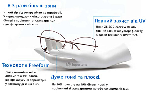 ZEISS Single Vision ClearView 1.67 DuraVision Platinum UV очковые линзы ZEISS Single Vision ClearView 1.67 DuraVision Platinum UV очковые линзы
