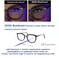 ZEISS Single Vision ClearView BlueGuard 1.5 DuraVision Platinum UV очковые линзы ZEISS Single Vision ClearView BlueGuard 1.5 DuraVision Platinum UV очковые линзы